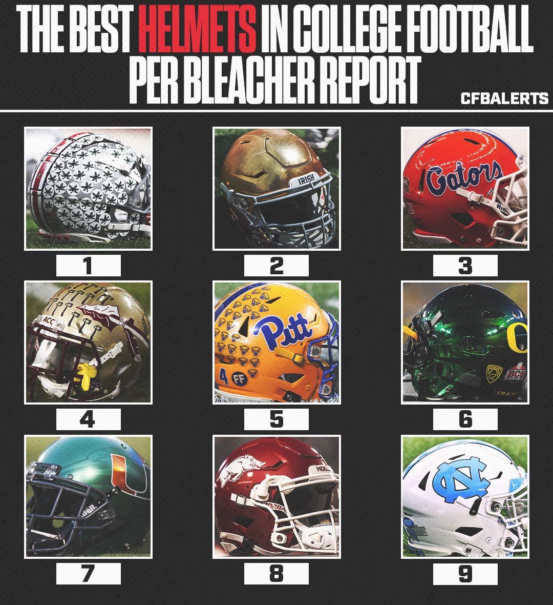 CFBAlerts_'s tweet image. The best helmets in College Football per Bleacher Report. 👀