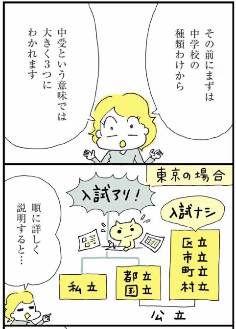 中学受験の基本の仕組みについて描きました。中受をするか迷う人、公立か私立か迷う人はぜひ参考にどうぞ。

マンガのつづきは↓
https://t.co/G5B954sOgm 