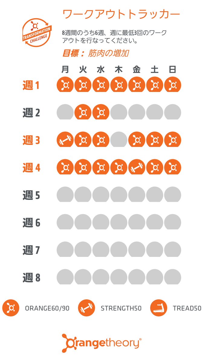 oiC_hitsuji's tweet image. おりかえしー！ #transformationchallenge #Orangetheory #OTF