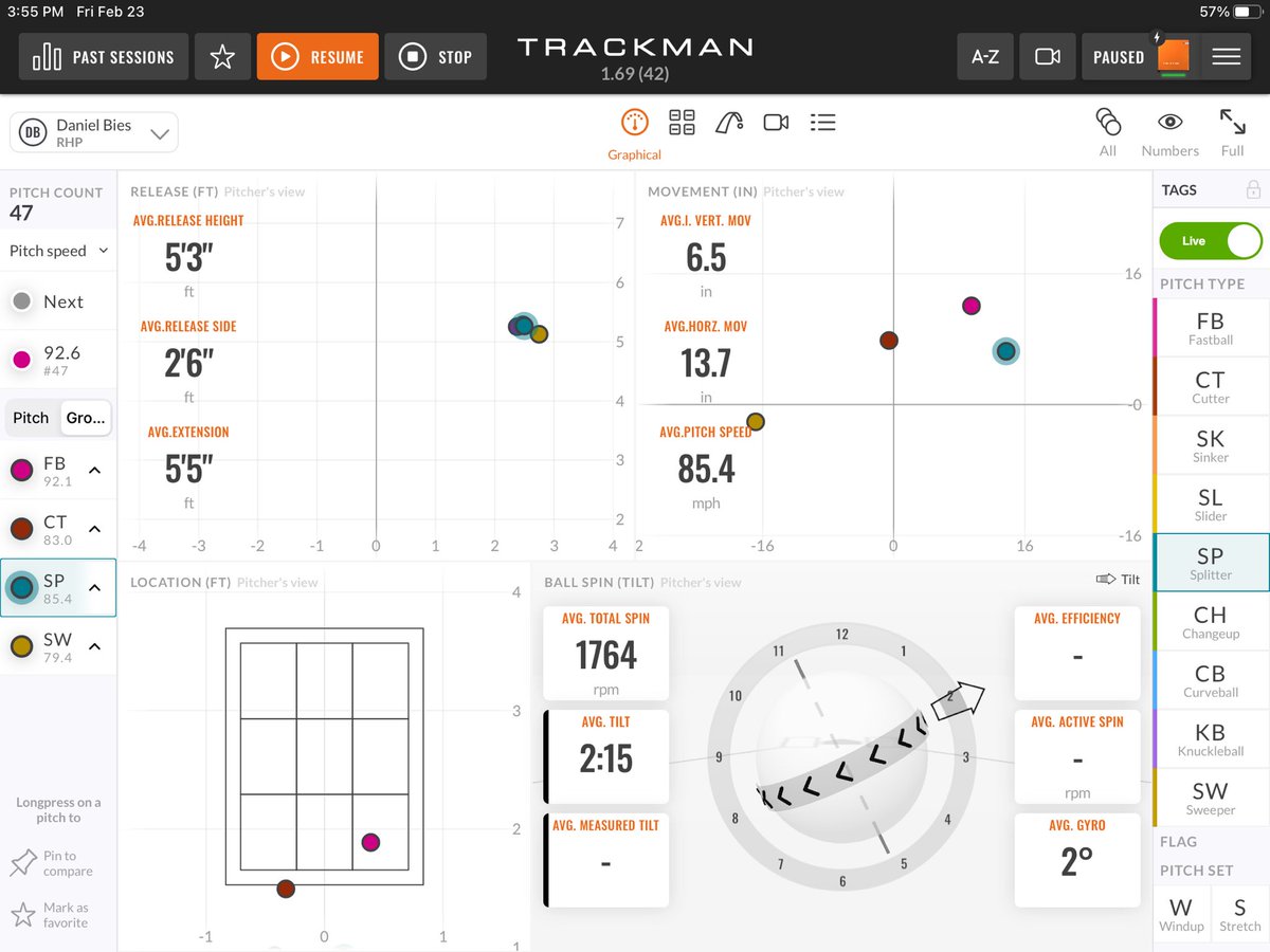 Been working on some things with the lower half. Pictured numbers are from yesterday. 6’8, 260lbs while releasing at a very low 3/4 slot. 0.73 ERA last year, 23.12 K%, 7.54 BB%, 5XBH allowed in 49 innings. Want to compete at highest level possible. <a href="/FlatgroundApp/">FLATGROUND Pitching</a>