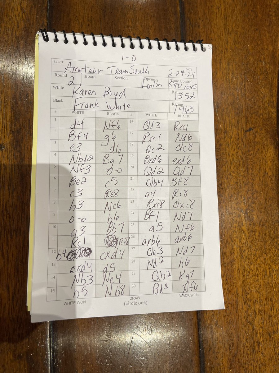 KarenChess tweet media