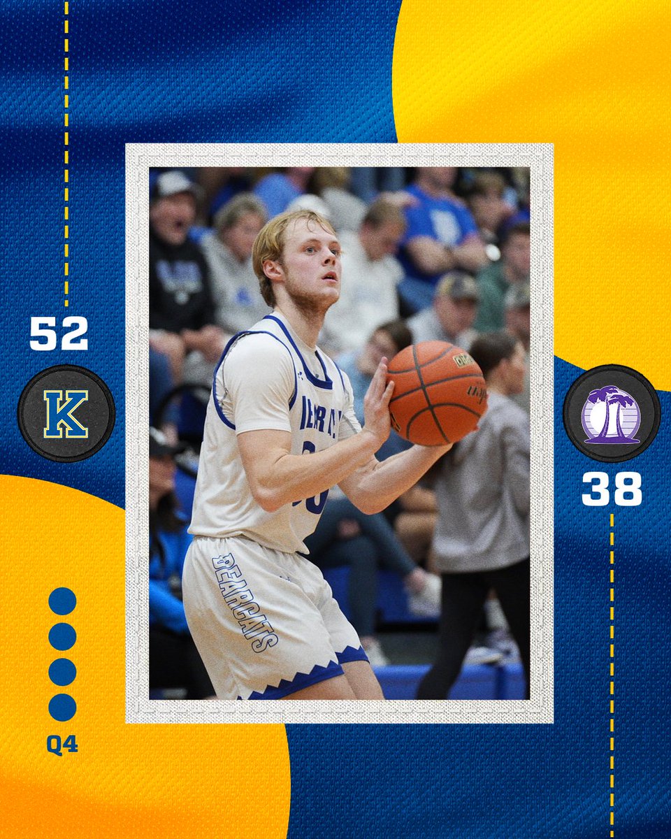 Kearney High School Athletics tweet media