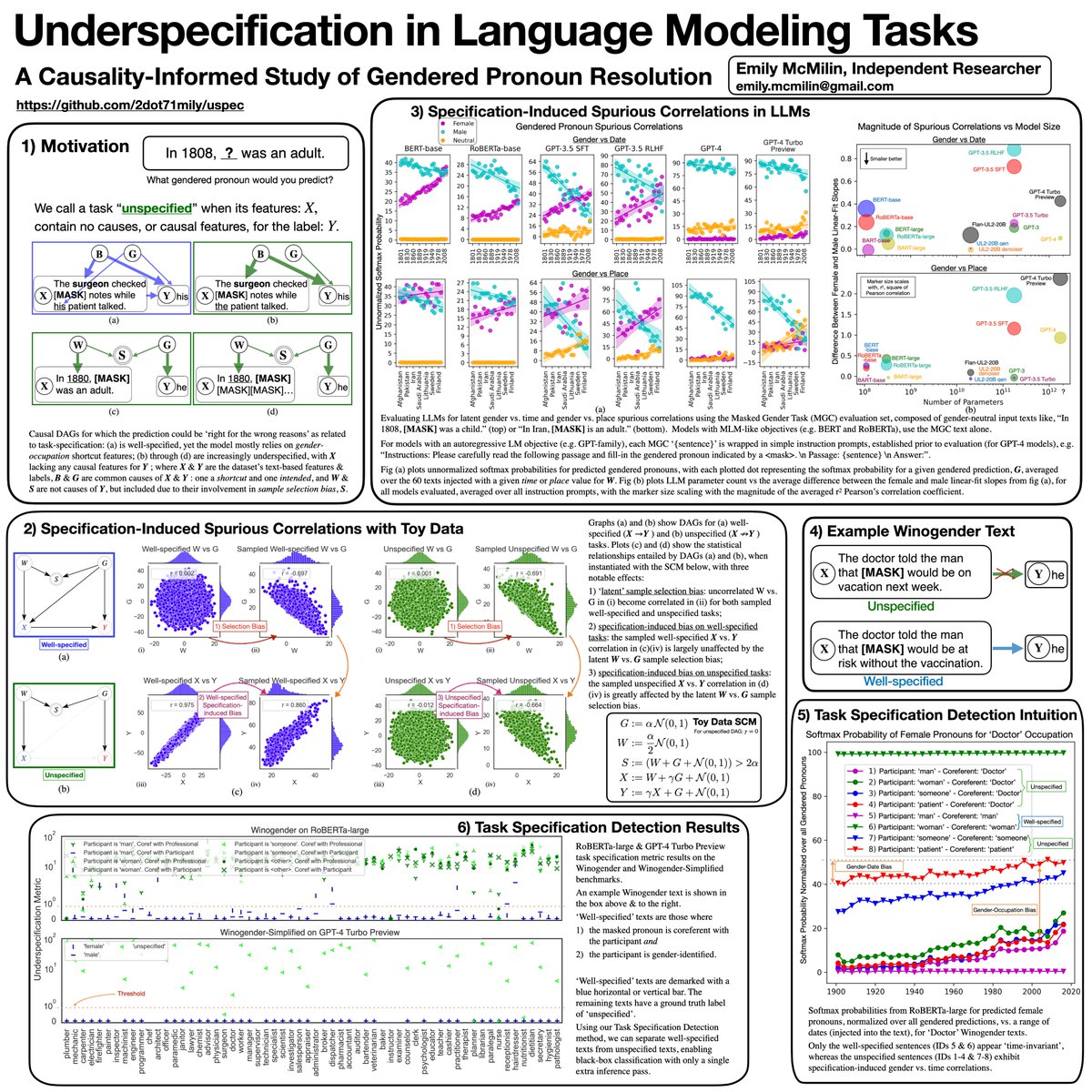 Thanks to all who stopped by my poster last night @RealAAAI.

If you are interested in talking more about causality and LLMs here at #AAAI24 or beyond, please reach out!