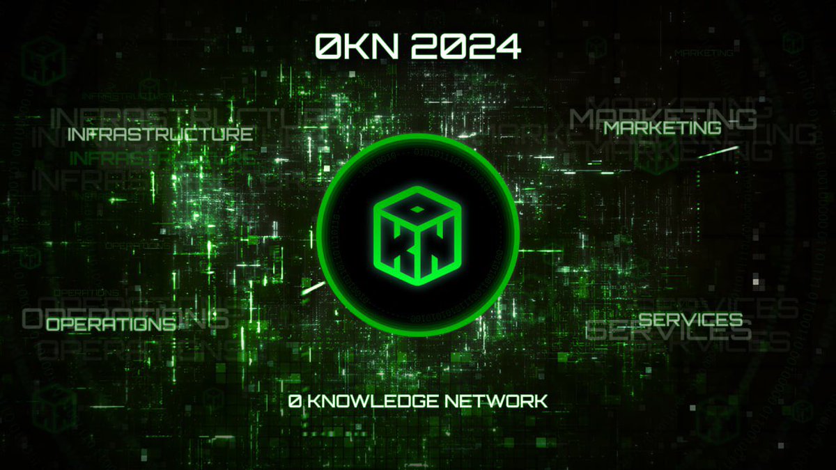 Zero Knowledge Network tweet media