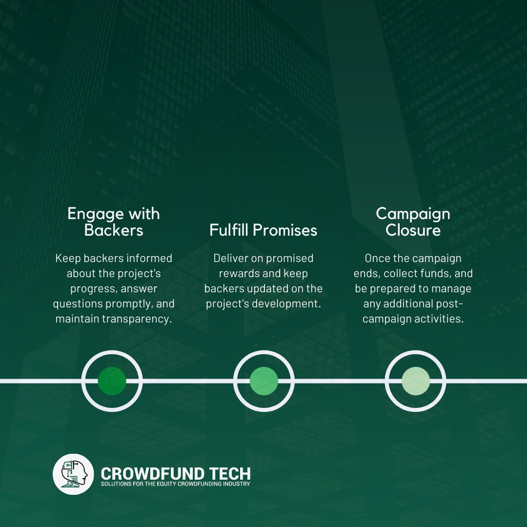 Demystify the magic of crowdfunding! ✨ Explore the exciting world of crowdfunding and discover how it can help you turn your ideas into reality. Contact CrowdFund Tech today!

#UnlockYourPotential #CrowdFundTechEmpowers #ExploreCrowdfunding #Crowdfunding101 #ProjectFunding