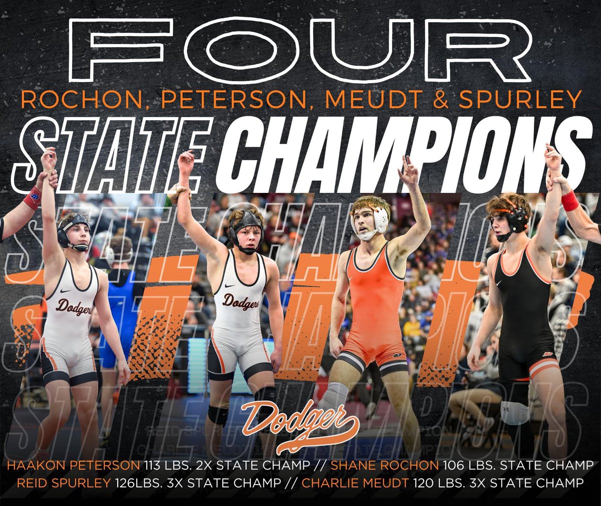 ADDodgeville's tweet photo. 🏆🏆 For the first time in Dodgeville history, we have FOUR STATE CHAMPIONS!!! 🏆🏆

Way to go, boys!!! Dodgeville could not be more proud!!! 🧡🧡🧡🧡

Dodgeville Dodger Wrestling

#WeAreDodgers #WeAreChampions https://t.co/4Bx5QvWrH7