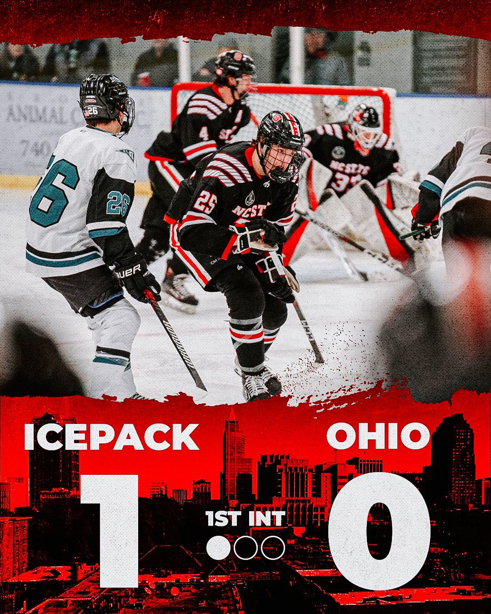 NCStateHockey's tweet photo. Through 20 https://t.co/hoVDpNeqoM
