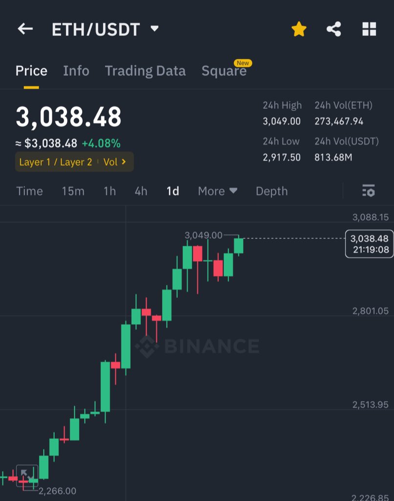 Ash Crypto tweet media