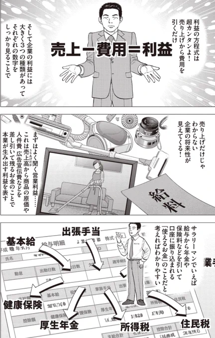 【企業の3つの利益「営業利益」「経常利益」「純利益」についてきちんと理解しておこうって話。】4/5 