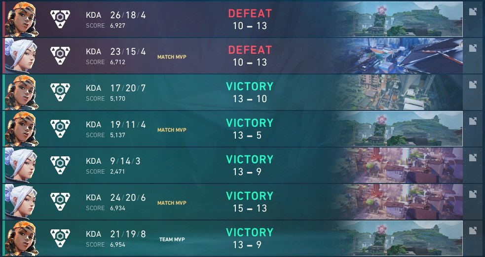 1-2 winthrop no CECC for us :/ so many games today