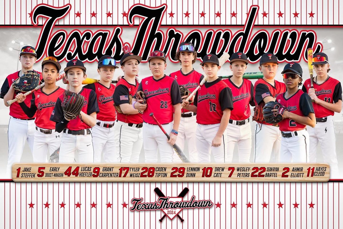 EricBartel's tweet photo. Baseball season! Opening Day 2024 for #TexasThrowdown was special. We had perfect, sunny weather… got a couple of wins… & I got a pic with @agtough22 & a red cowbell. Win, lose or tie, any day at the ballpark with your family is a BLESSING.
#BiggerThanBaseball #AAIT #AGtough https://t.co/Shxysdimct