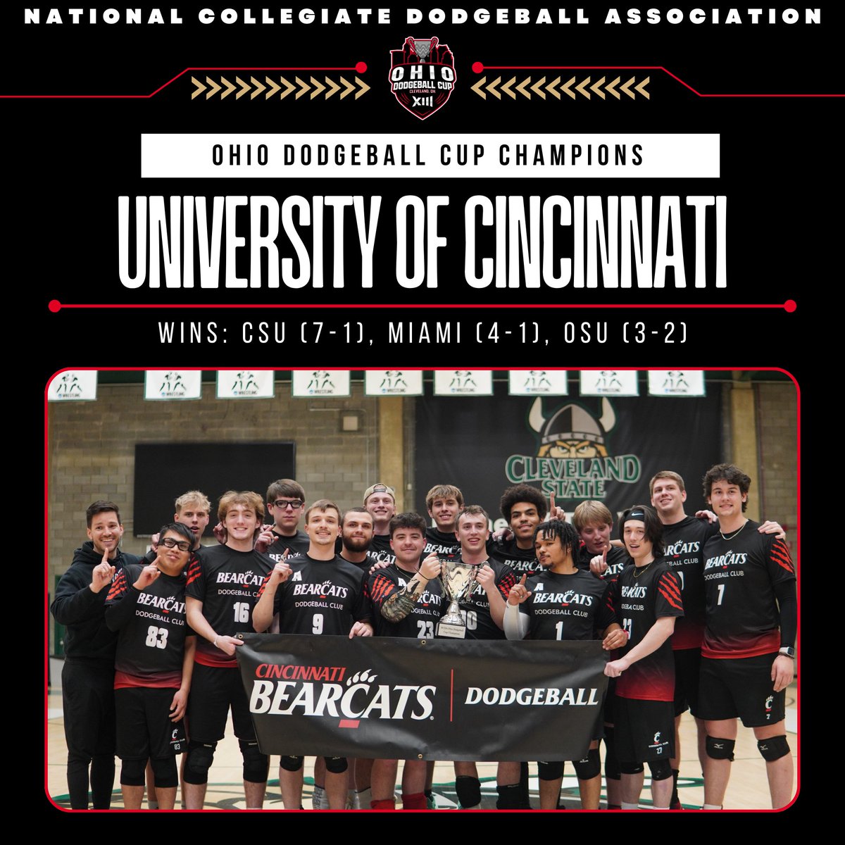 NCDAdodgeball's tweet photo. 3-Peat for @UCDodgeballClub https://t.co/swdR3gvSgP