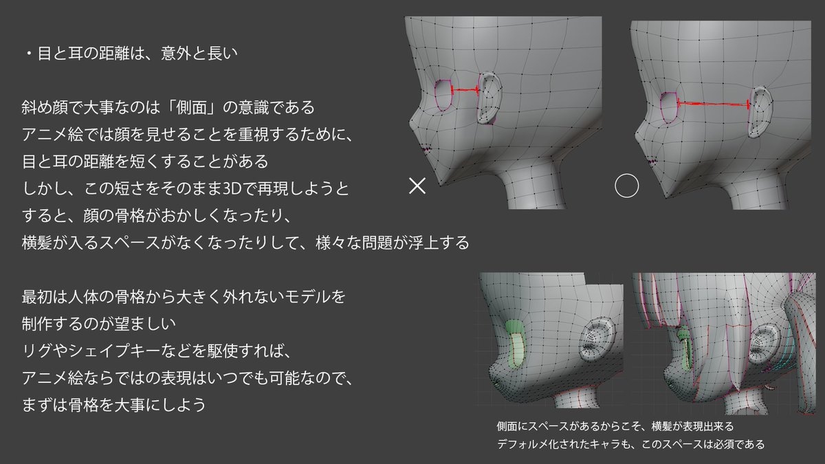 natsumori_katsu's tweet photo. 顔モデリングをする上で、個人的に気をつけていること5つ https://t.co/FdnH35C0ft