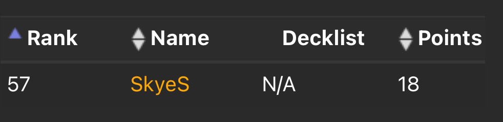 Skye Soss tweet media