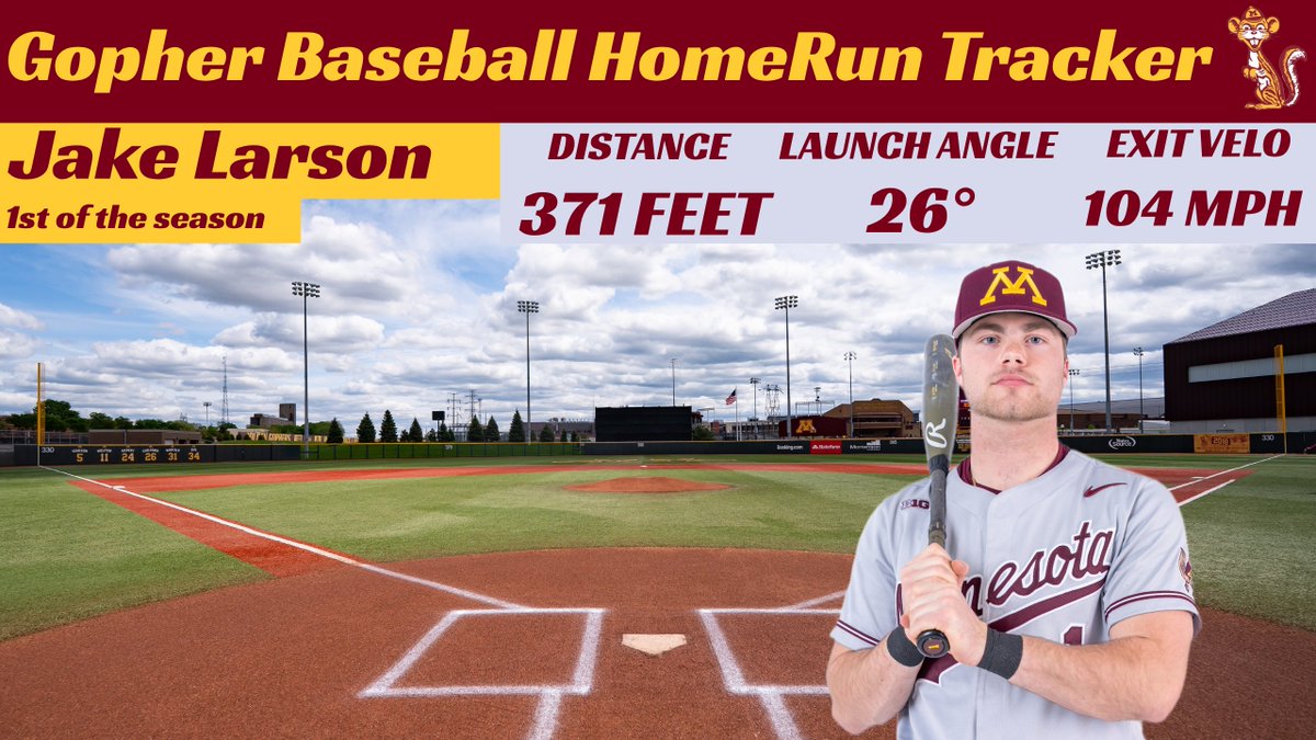 The first <a href="/GopherBaseball/">Minnesota Baseball</a> long ball of the year belongs to <a href="/jake_larson6/">Jake Larson</a>!