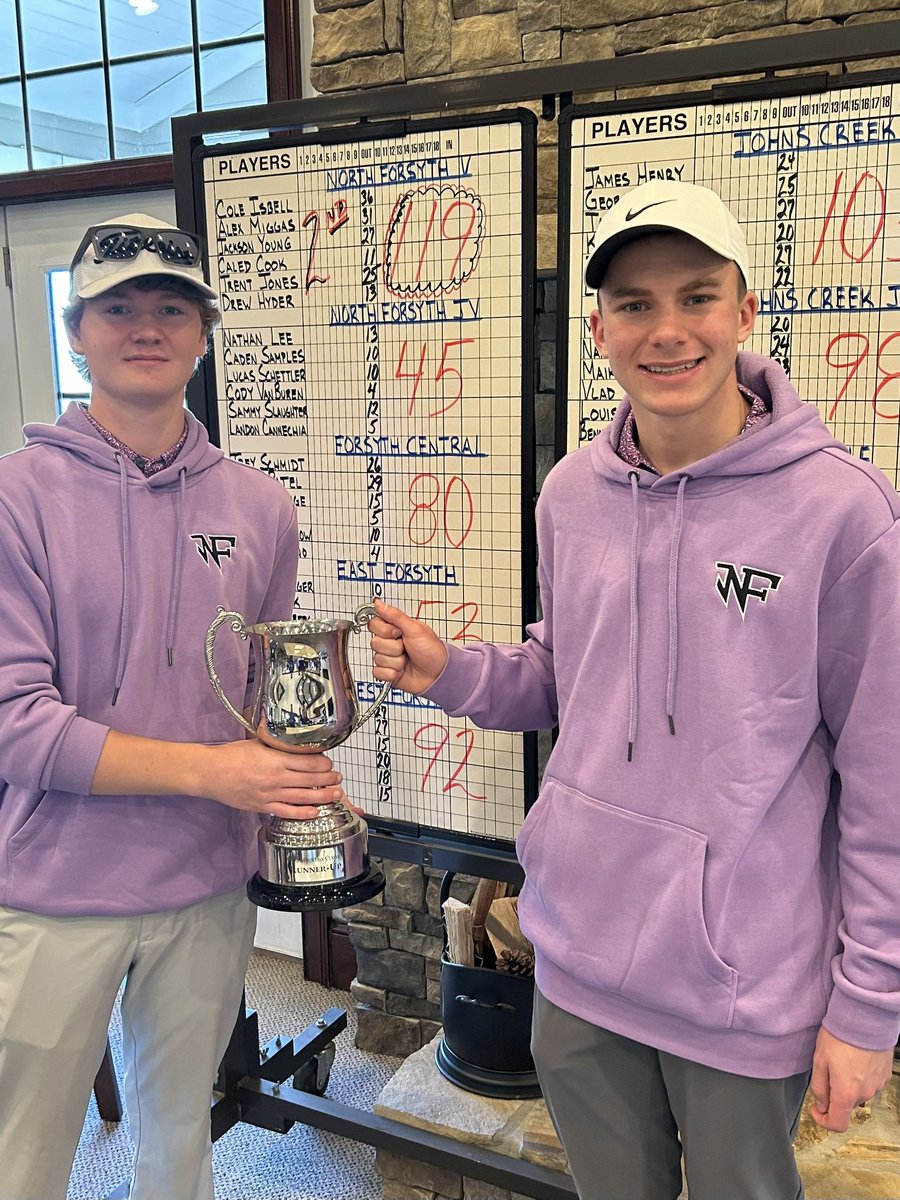 2nd place finish in the Coal Mountain Classic today.  Great experience for JV and varsity fell short to a great Rivers Academy golf team. 

Cole Isbell led the way with 36 points followed by Alex Miggas 31, Jackson Young 27 and Trent Jones 25.  The best is yet to come!