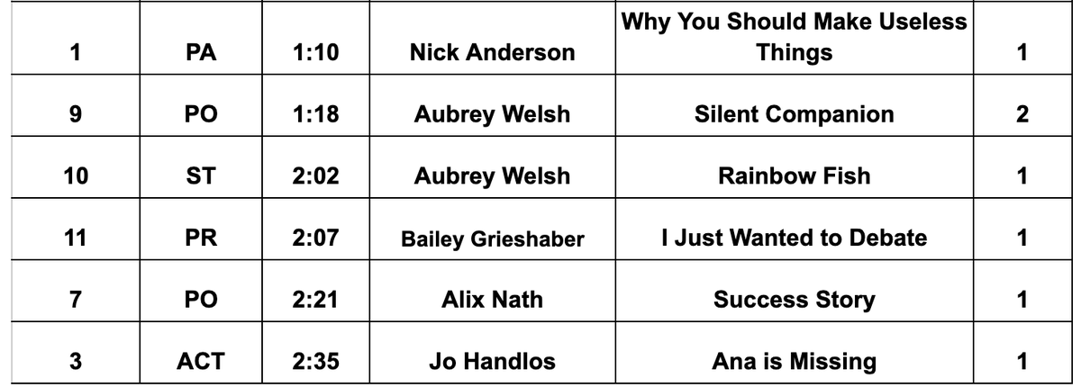 Atlantic Speech and Debate tweet media