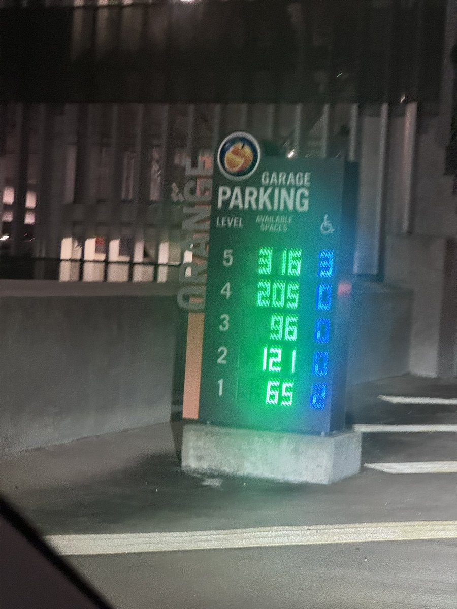 Disney: ORANGE GARAGE FULL

Orange Garage: