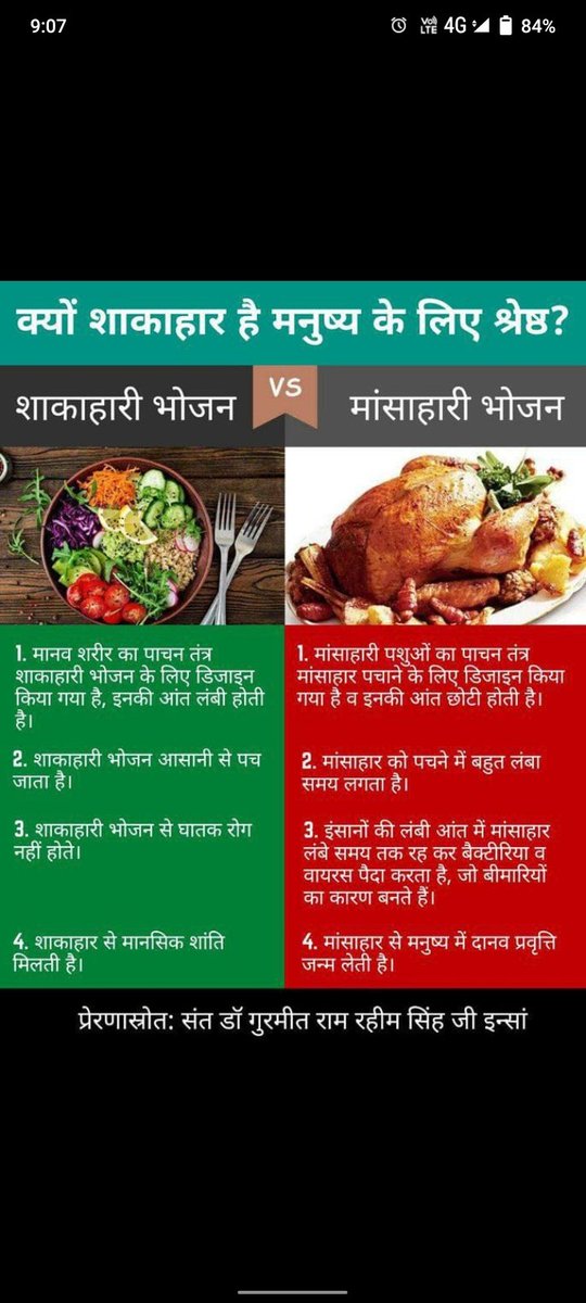 According to our Indian religion non veg is not good for our health and science has also proved that human body is not designed for non veg food it takes too much time to digest and cause diseases like cancer. Be vegetarian and live a healthy life.

#PowerOfVeg 

Saint MSG Insan