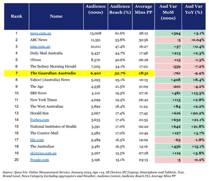 ☔Jason Murphy tweet media