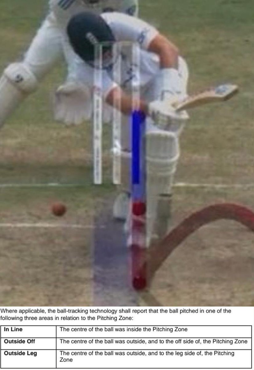 Michael Vaughan tweet media