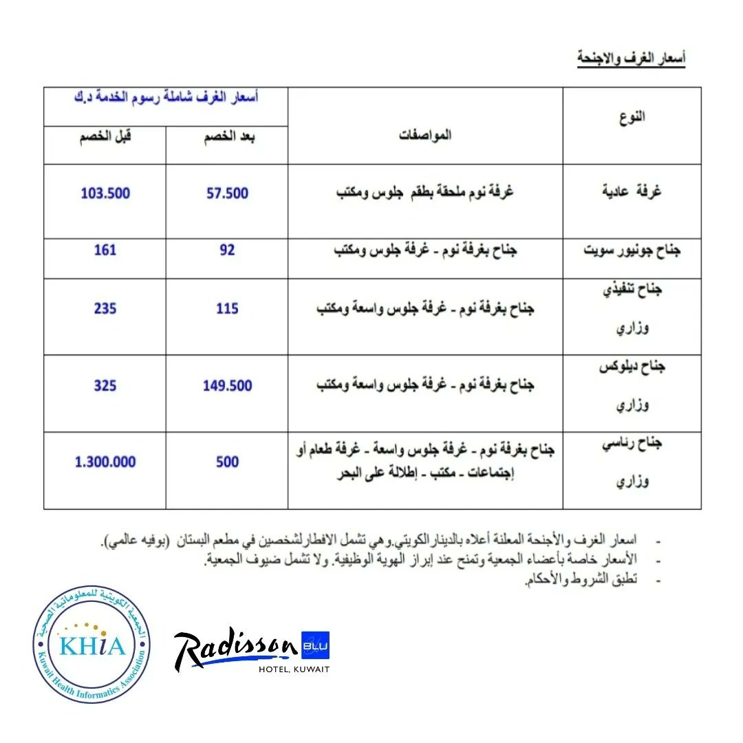 Kuwait Health Informatics Association tweet media