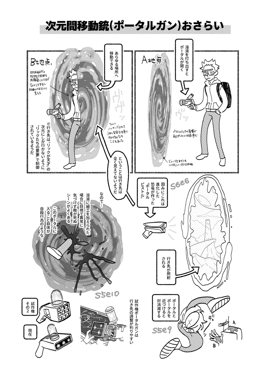 【4/6】 