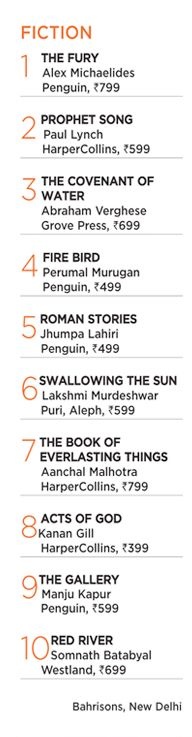 We are thrilled to see @sombatabyal hauntingly beautiful Red River make it to the Fiction bestseller list! 

Get your copy of this one from your nearest bookstore or online. 

@ContextIndia