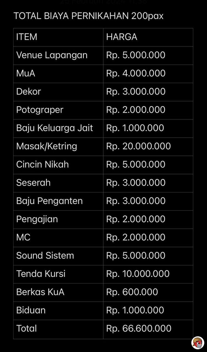 Odin_smart tweet media