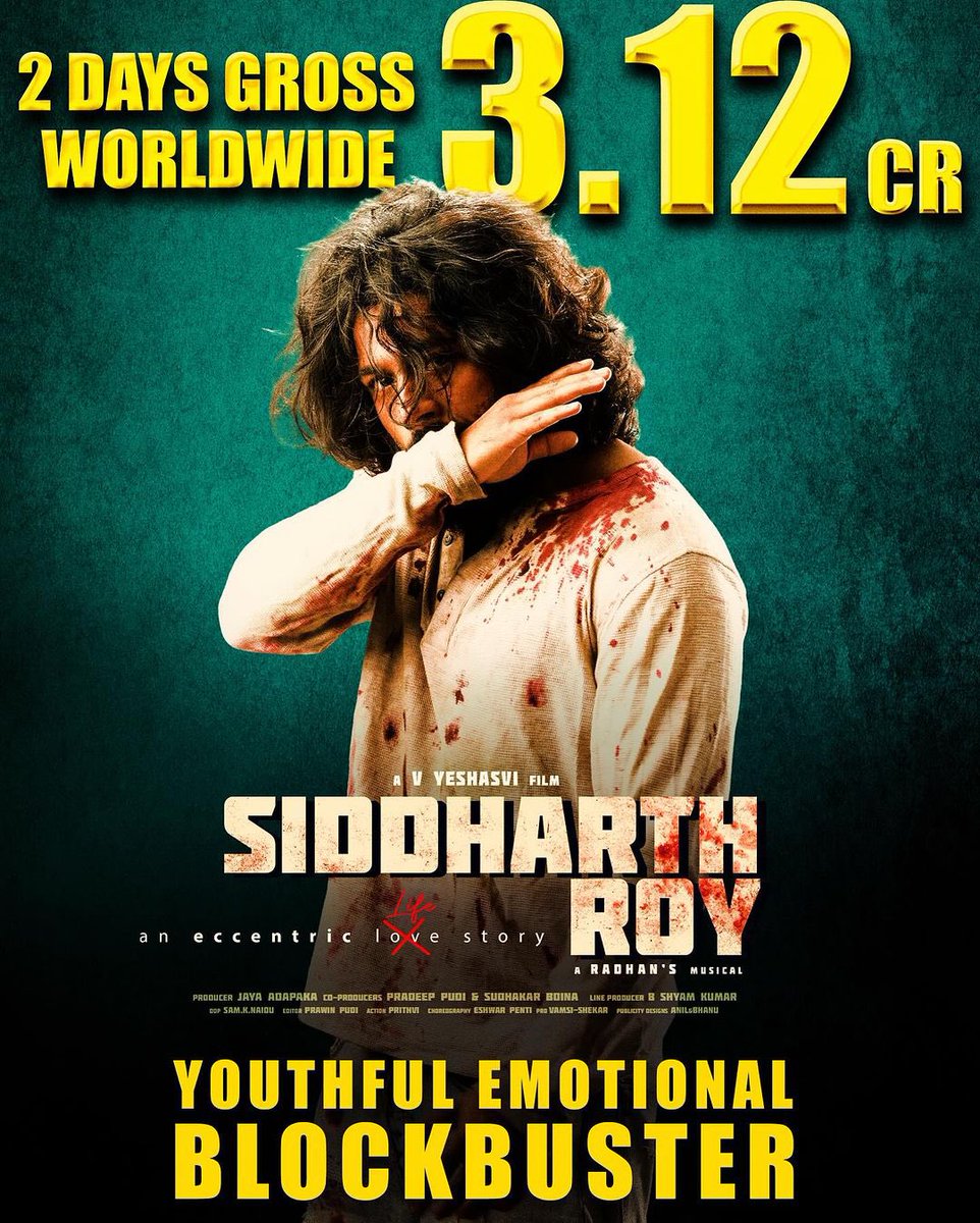 #SiddharthRoy sensation at the box office
Youthful Emotional Blockbuster Collects massive 3.12 Crores worldwide gross in 2 days

Book Your Tickets Now
- linktr.ee/SIddharthRoyTi…

<a href="/DirYeshasvi/">V Yeshasvi</a>
<a href="/radhanmusic/">Radhan Music</a> <a href="/PrawinPudi/">Prawin Pudi</a> <a href="/Nandinireddy/">Nandini Reddy</a> 
<a href="/BharathiAnand/">bharathi anand</a> <a href="/srd_studios/">SRD Studios</a> <a href="/VihaanVihinC/">Vihaan & Vihin Creations</a>