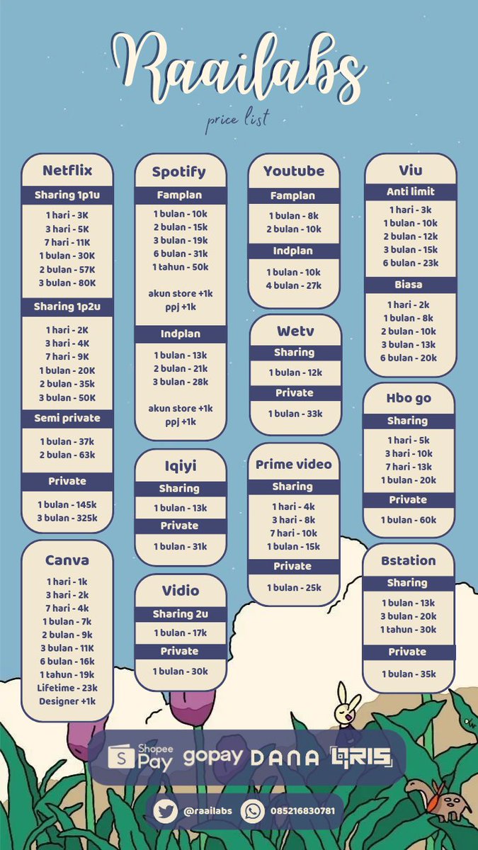 rai ; order ke wa tweet media