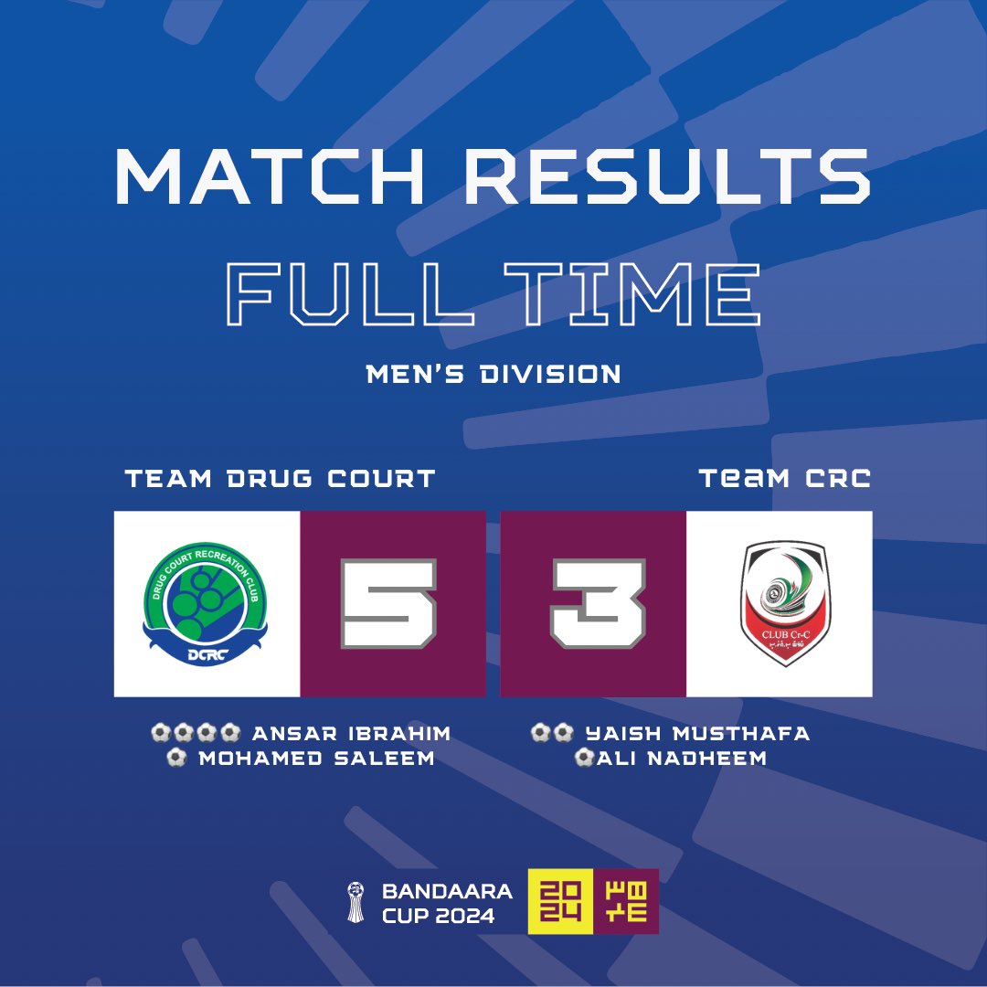 BandaaraClubAGO's tweet photo. After an exhilarating final match, Team Drug Court emerges as the champions in #bandaaracup2024 Men’s Division! 🏆✨ https://t.co/xwkY7GBfId