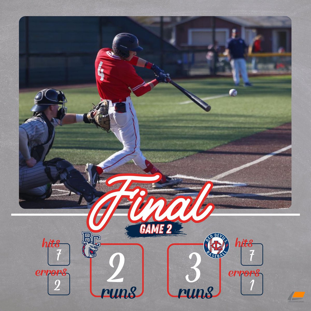 Devils sweep the day..