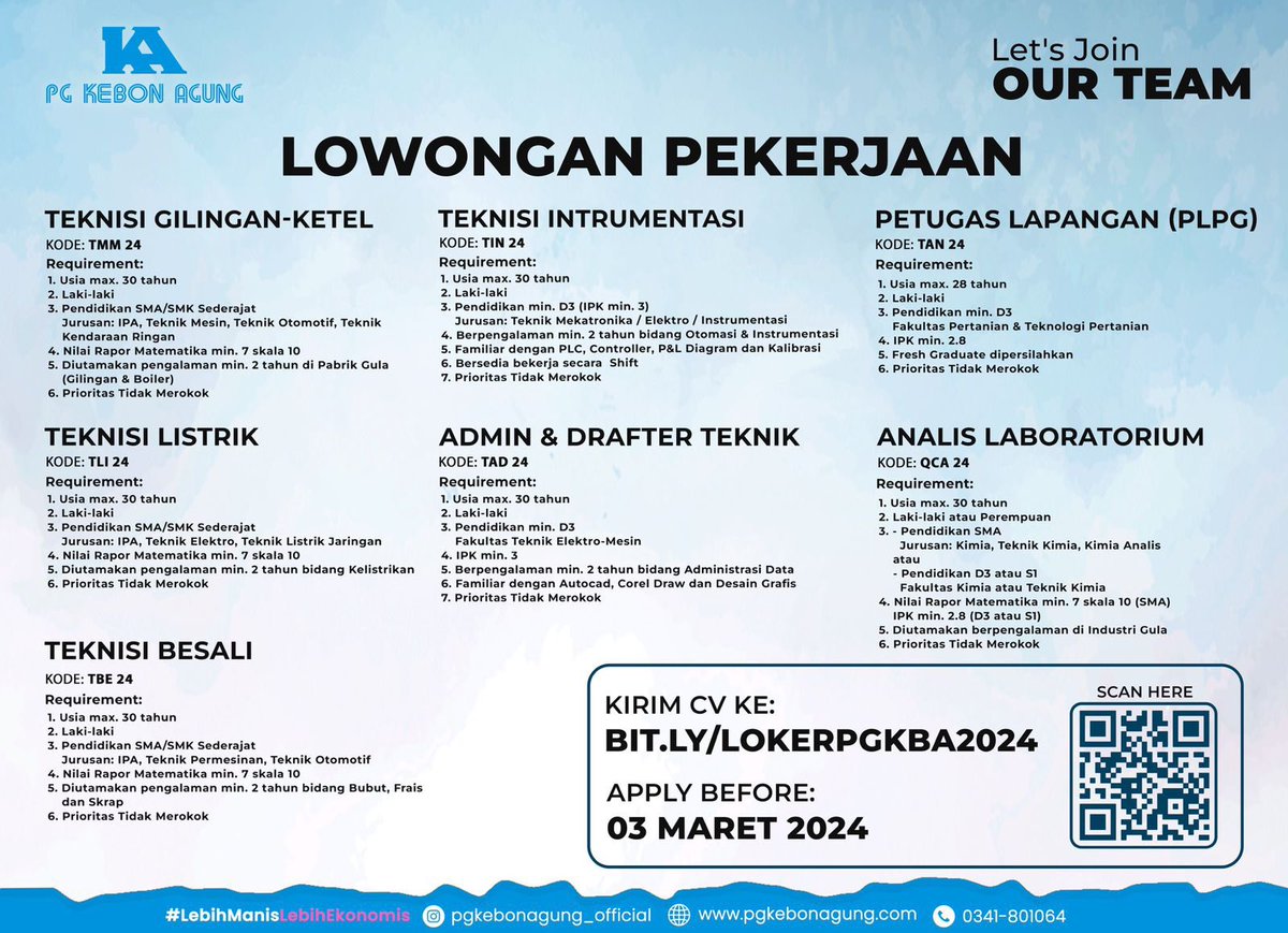 #lowkermalang PG Kebonagung