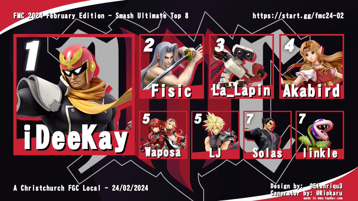 AfterShock FGC tweet media
