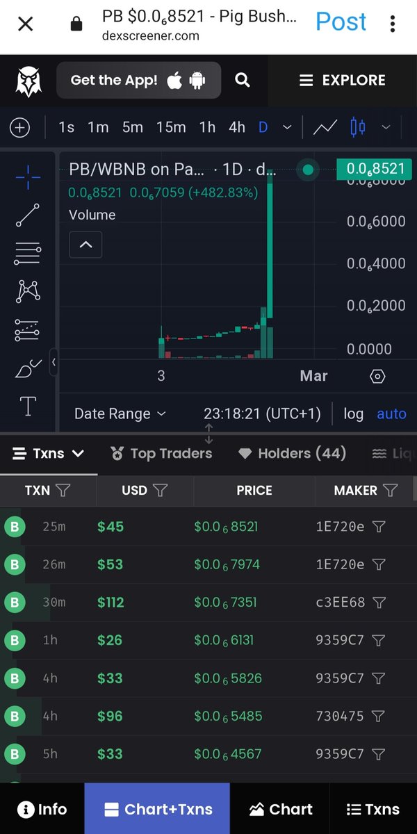 PigBushing's tweet photo. @HTX_Global 💪💪🚀🚀 #pigbushing https://t.co/h7sJ8K6ekh