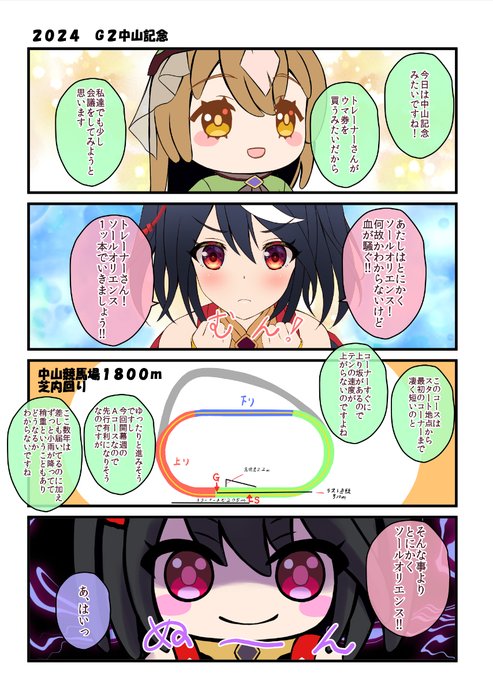 おはようございます!  
今日は中山記念ですね!   
何故かキタサンブラックが凄くテンション高いので
一緒に応援しようと思います! 
#キタサトとの同棲ウマ券生活 #ウマ娘 