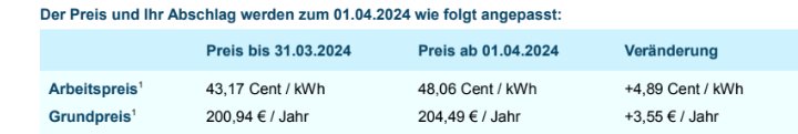 gelbe_ruebe's tweet photo. @_SebastianDamm bin seit über 15 jahren bei lichtblick und mir reicht's jetzt auch ... werde mit meinen zwei stromverträgen und meinem gasvertrag woanders hin wechseln ... https://t.co/hjtxVpdI8L