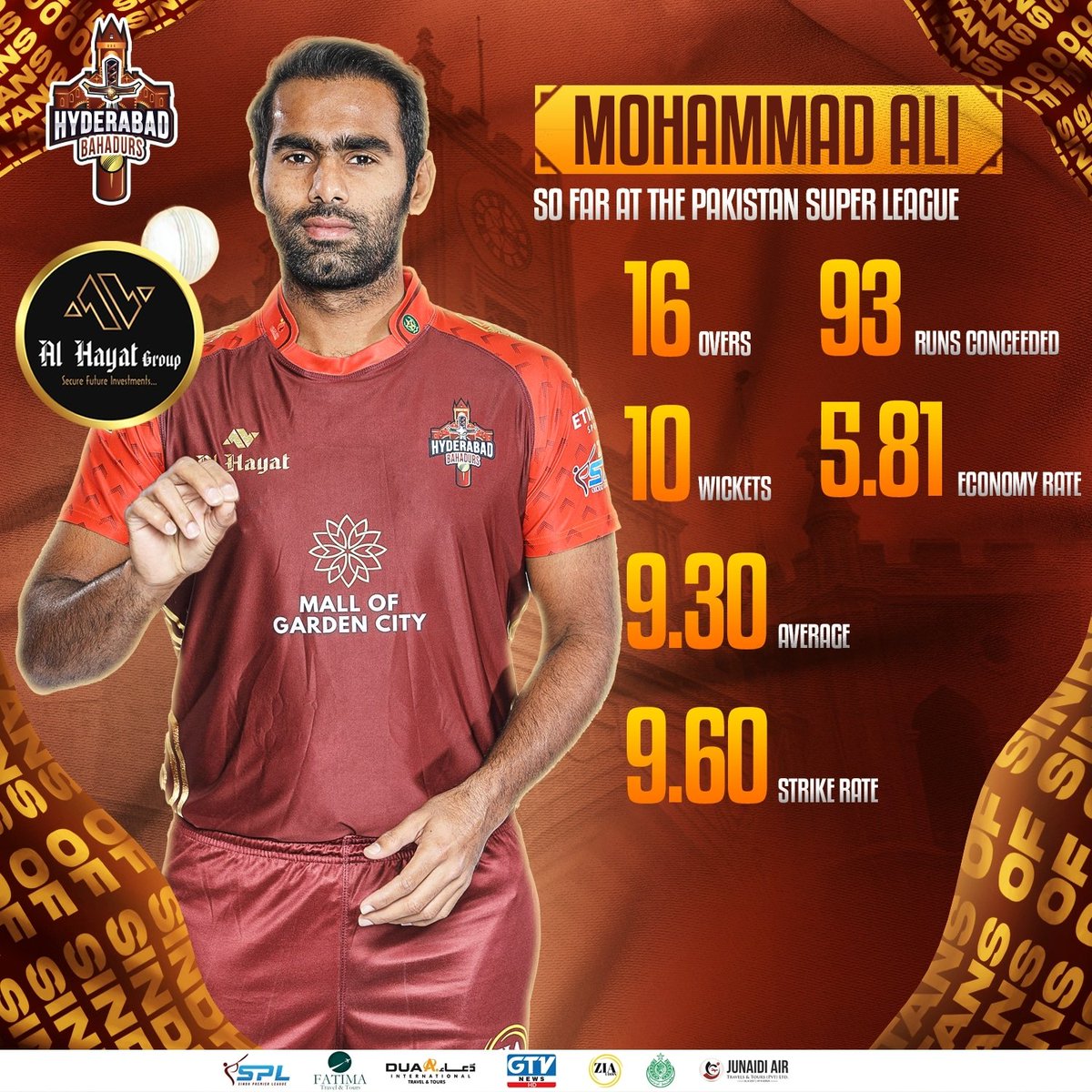 Did someone say dominance? 🔥

Our Titan Mohammad Ali is leading the way in #HBLPSL9 as the highest wicket taker & also owns Fazal Mahmood Cap 👏

#TitansOfSindh | #AlHayatGroup | #ZBKSPL