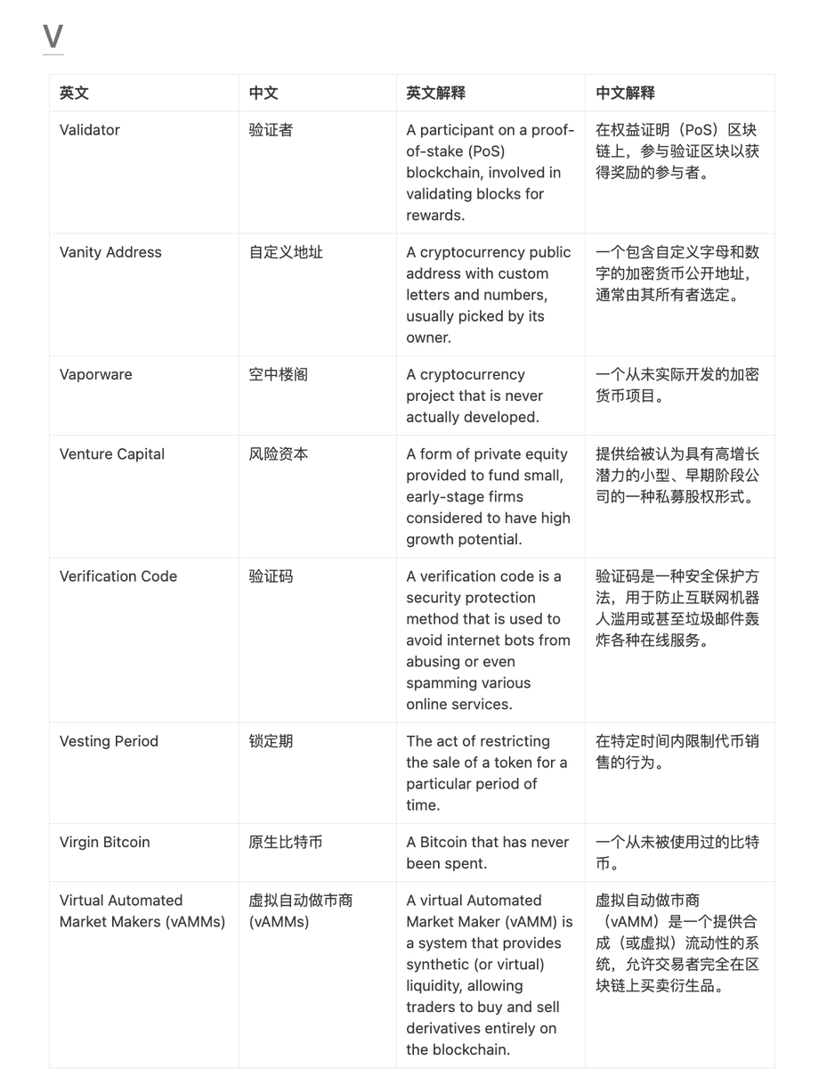 nanjian06086221's tweet photo. 🥲在Web3世界,英语不好真的难受!最近每天都抽出一些时间恶补Web3英文🥹
为方便学习,我根据Coinmarketcap的基础词表,让ChatGPT帮忙整理了中英文对照(包含中英文释义)的【超全Web3词汇表】
🧐这个表全面的过分!收藏起来不时看看,混眼熟:https://t.co/iFcLamZaQX
#web3 #学英语 #web3going https://t.co/gZWYjZ0sDO