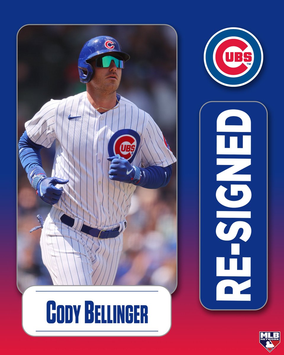 MLBNetwork's tweet image. Belli is back in Chicago!

OF Cody Bellinger has reportedly agreed to re-sign with the Cubs.