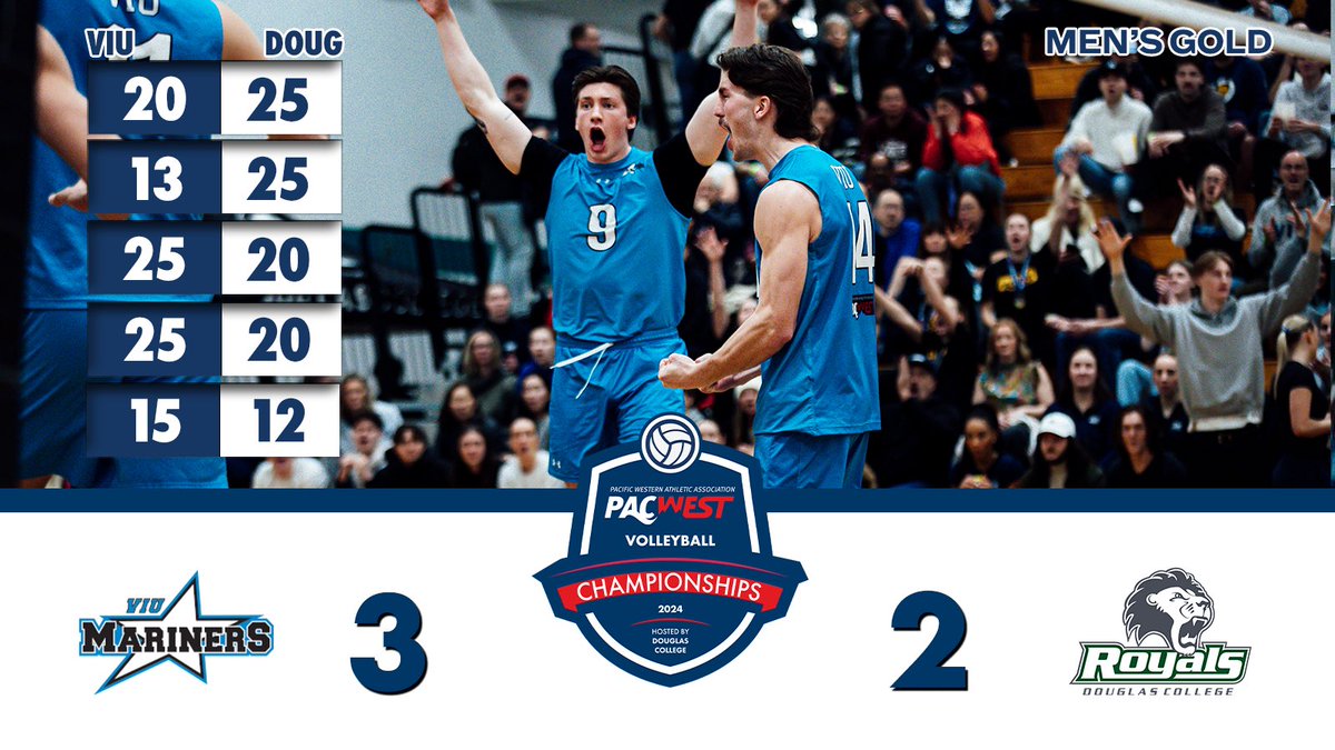 PACWEST BC tweet media