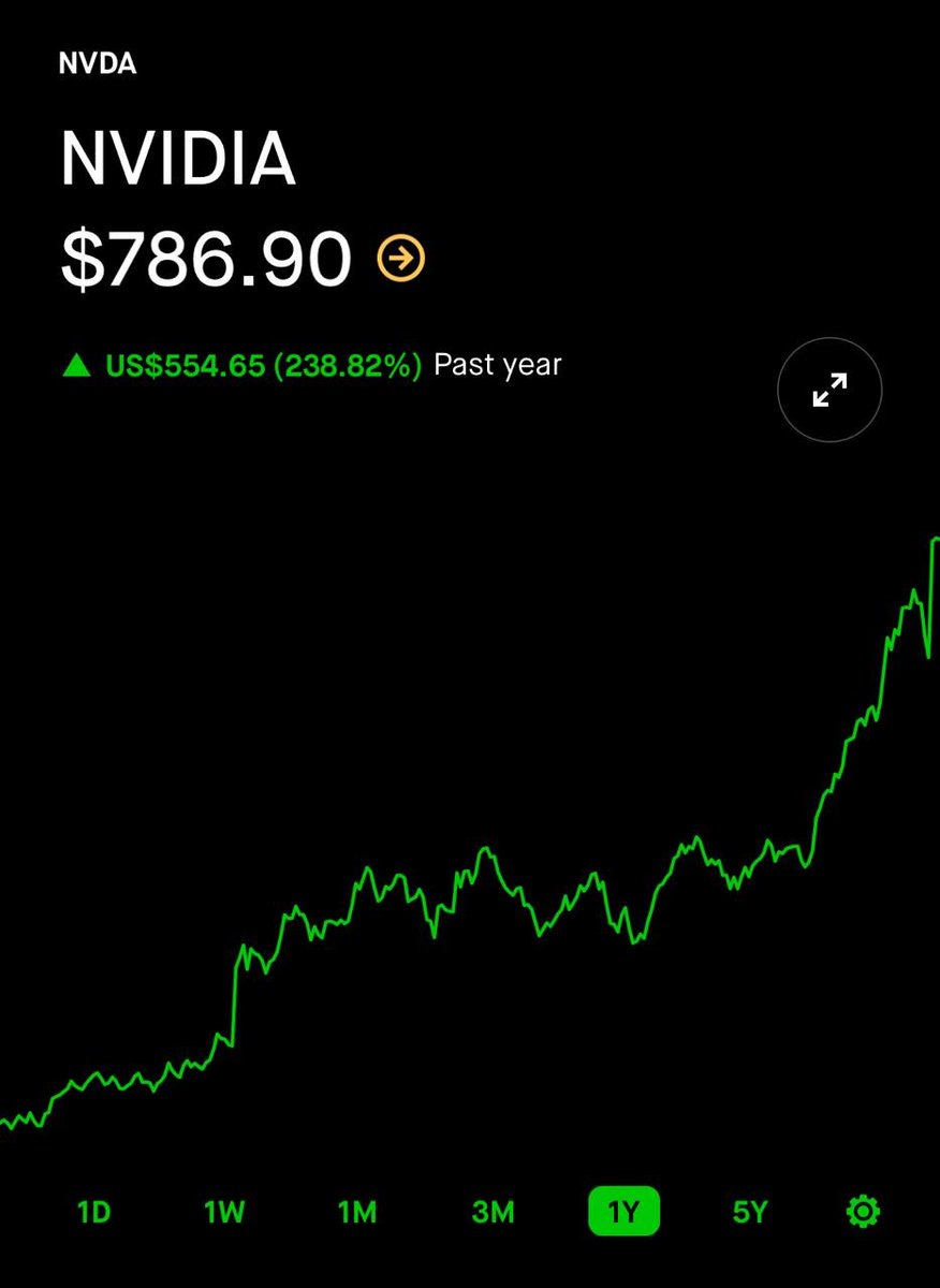 Nvidia market cap is bigger now than China's entire stock market combined. It's so rare that a single company could archive this in a lifetime. Thanks to their innovation in AI GPUs. #nvidia #transformertech #GPU