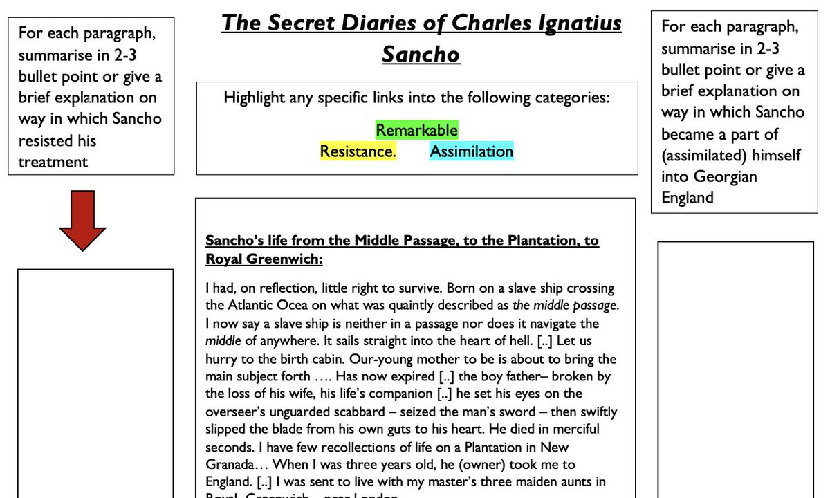 Jack Edward Brown (@jackedwardbrow1) on Twitter photo Last year I created an enquiry on Igantius Sancho using <a href="/ignatius_sancho/">Paterson Joseph</a> superb novel. Guided Reading activities were incorporated in each lesson to get the students to read as much of the novel as possible. (thread) Last year I created an enquiry on Igantius Sancho using <a href="/ignatius_sancho/">Paterson Joseph</a> superb novel. Guided Reading activities were incorporated in each lesson to get the students to read as much of the novel as possible. (thread)