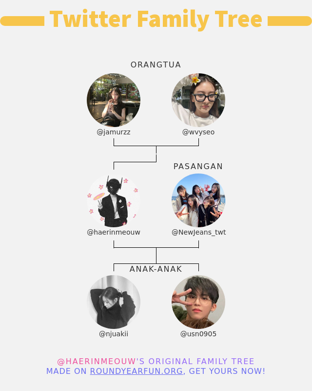 👨‍👩‍👧‍👦 Keluarga Twitter saya:
👫 Orangtua: <a href="/jamurzz/">murr</a> @wvyseo
👰 Pasangan: <a href="/NewJeans_twt/">NewJeans</a>
👶 Anak-anak: @njuakii <a href="/usn0905/">khai</a>

➡️ funxgames.me/twitterfamily?…