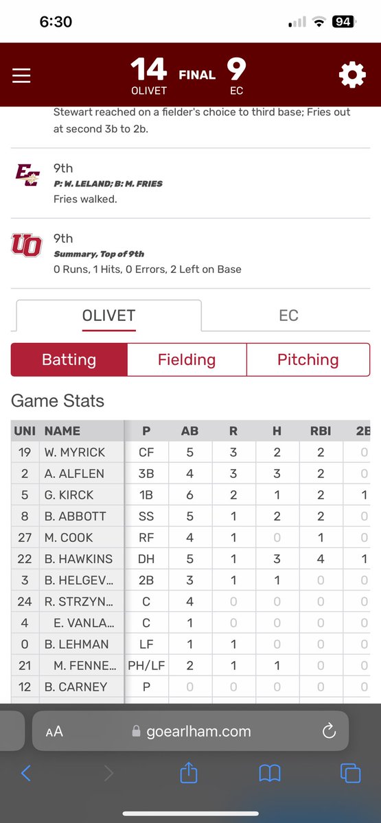 A pretty good college debut by former Braves standout Austin Alflen @Austin31222 @piesure3