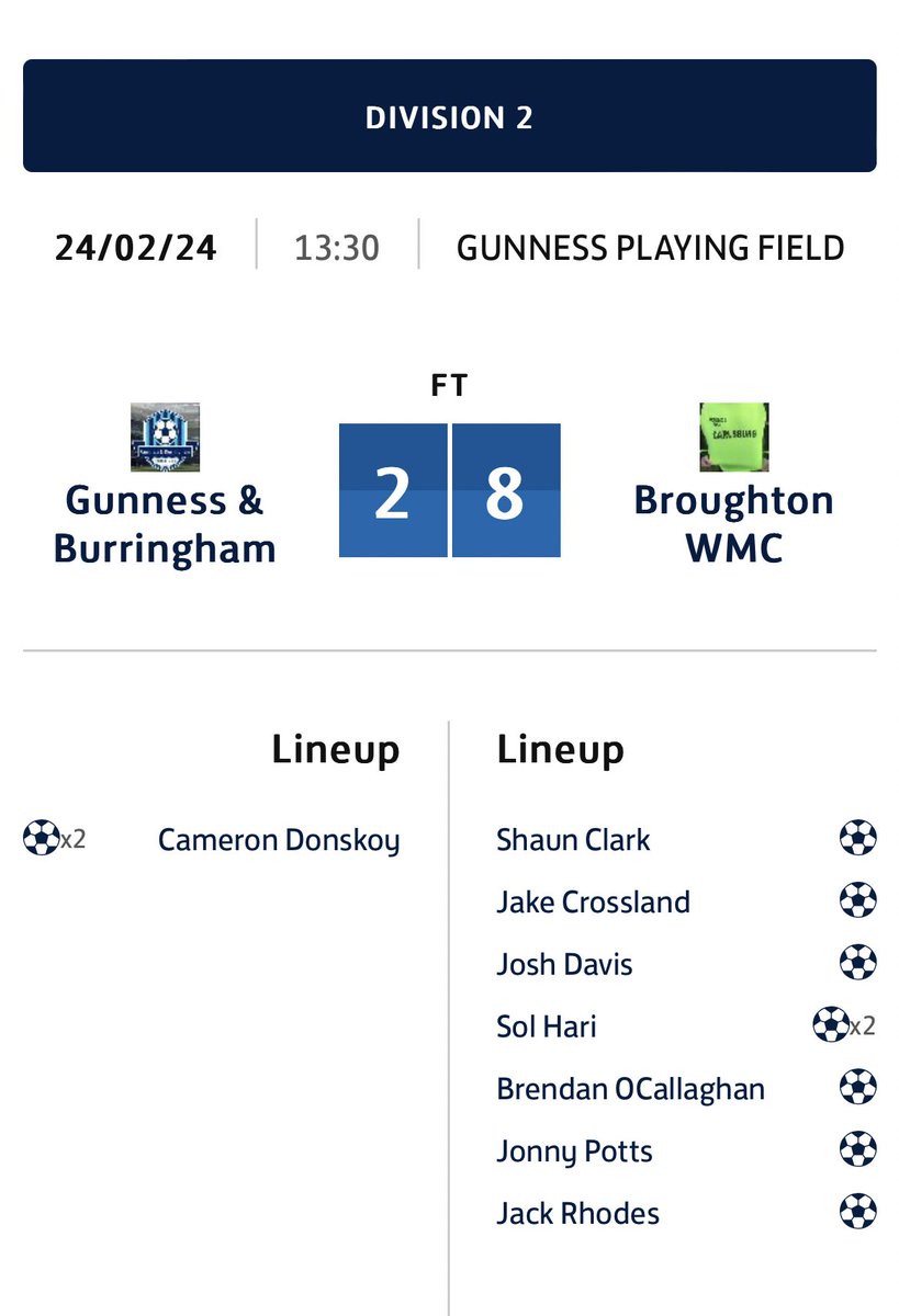 3 points on the road for broughton yesterday ⚽️