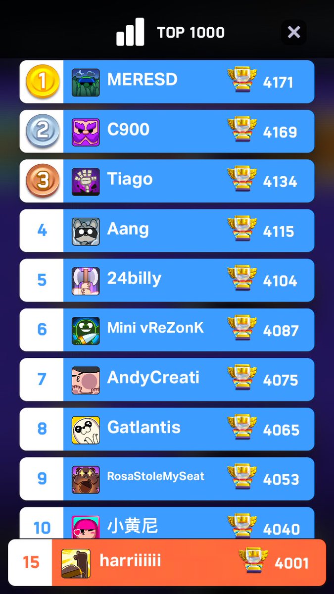 4k gang 🤫🧏‍♂️