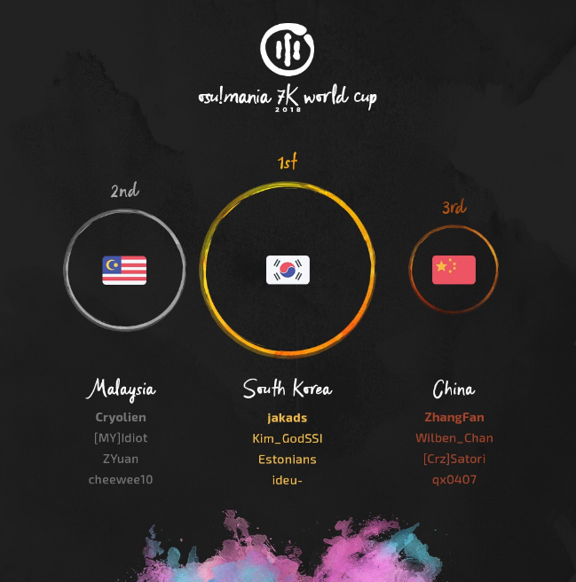 username cheewee10 is taken tweet media