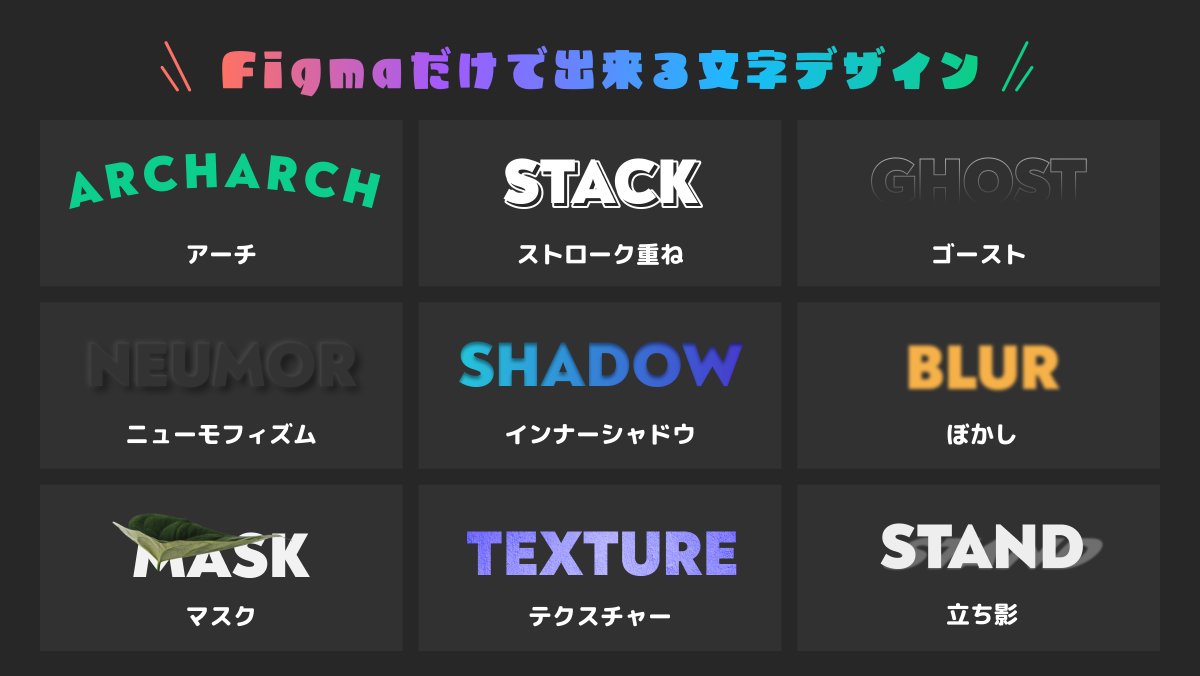 [再掲] Figmaでできる文字デザイン集✍️